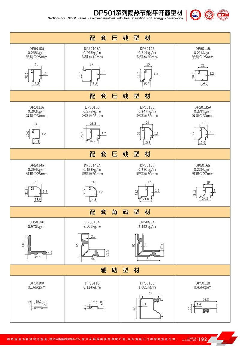 DP501 平 开 系列 -3.jpg