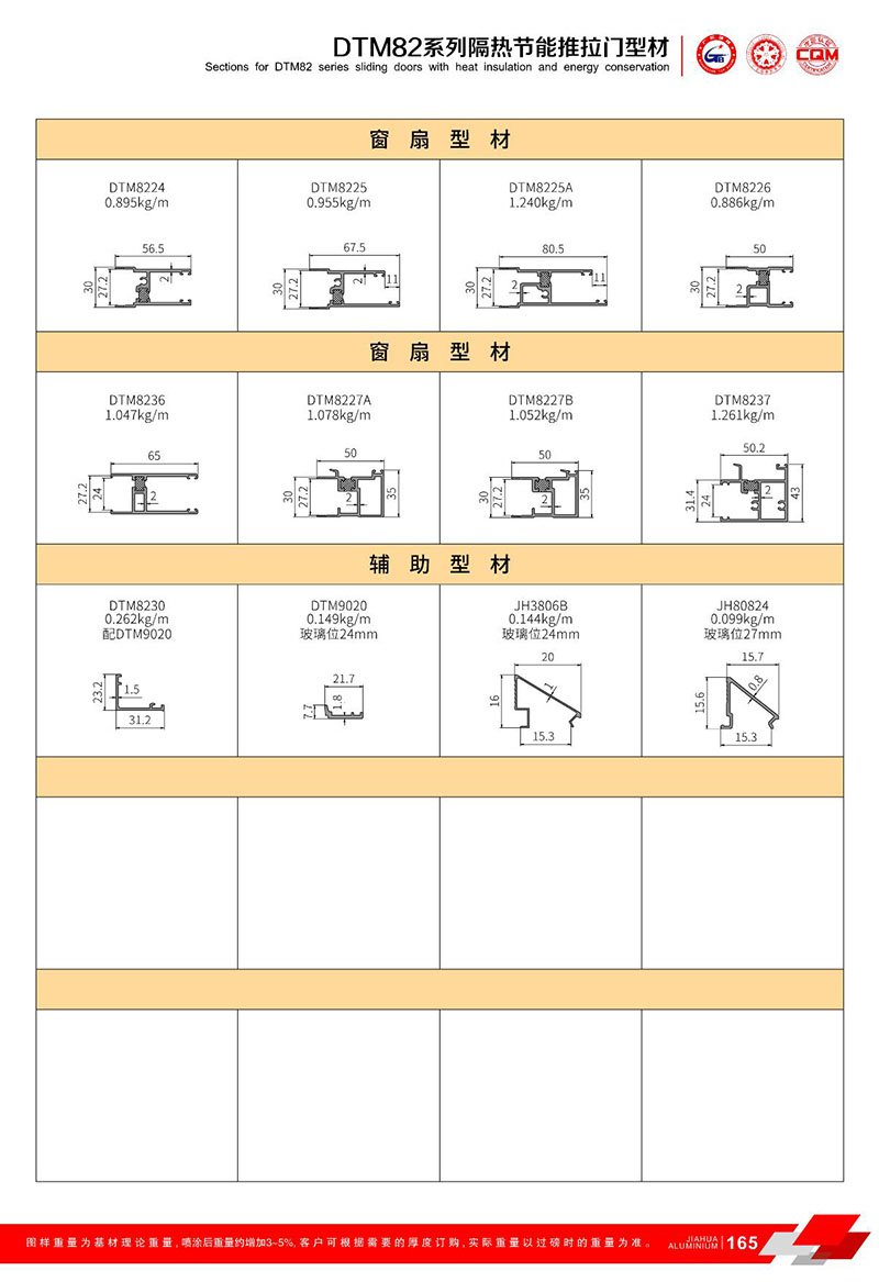 DTM82 推拉 系列 -4.jpg