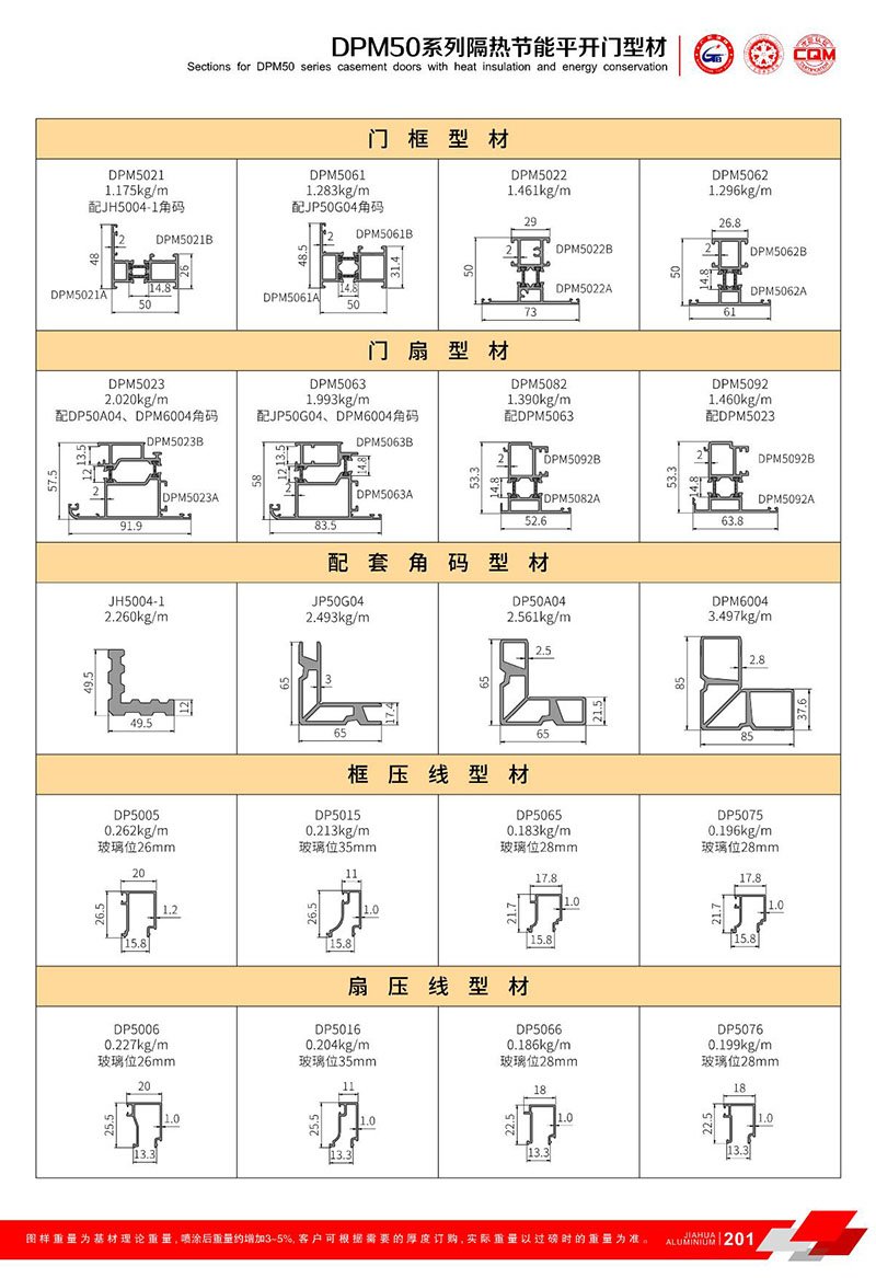 DPM50 平 开 系列 -2.jpg