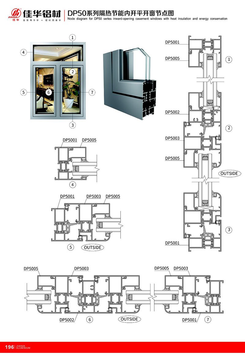 DP50 平 开 系列 A-1.jpg