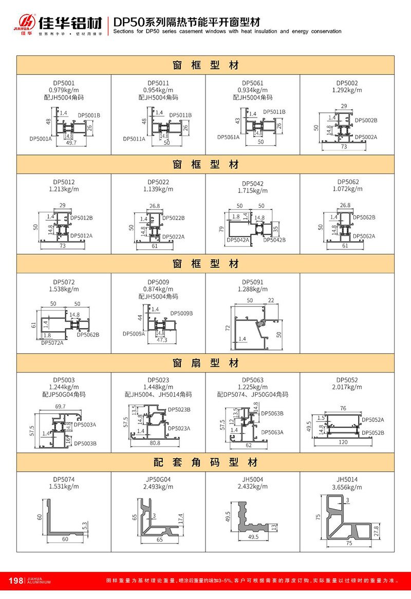 DP50 平 开 系列 B-2.jpg
