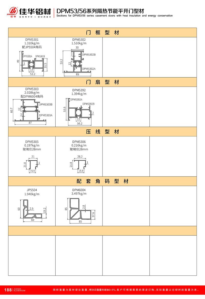 DPM53 平 开 系列 -2.jpg