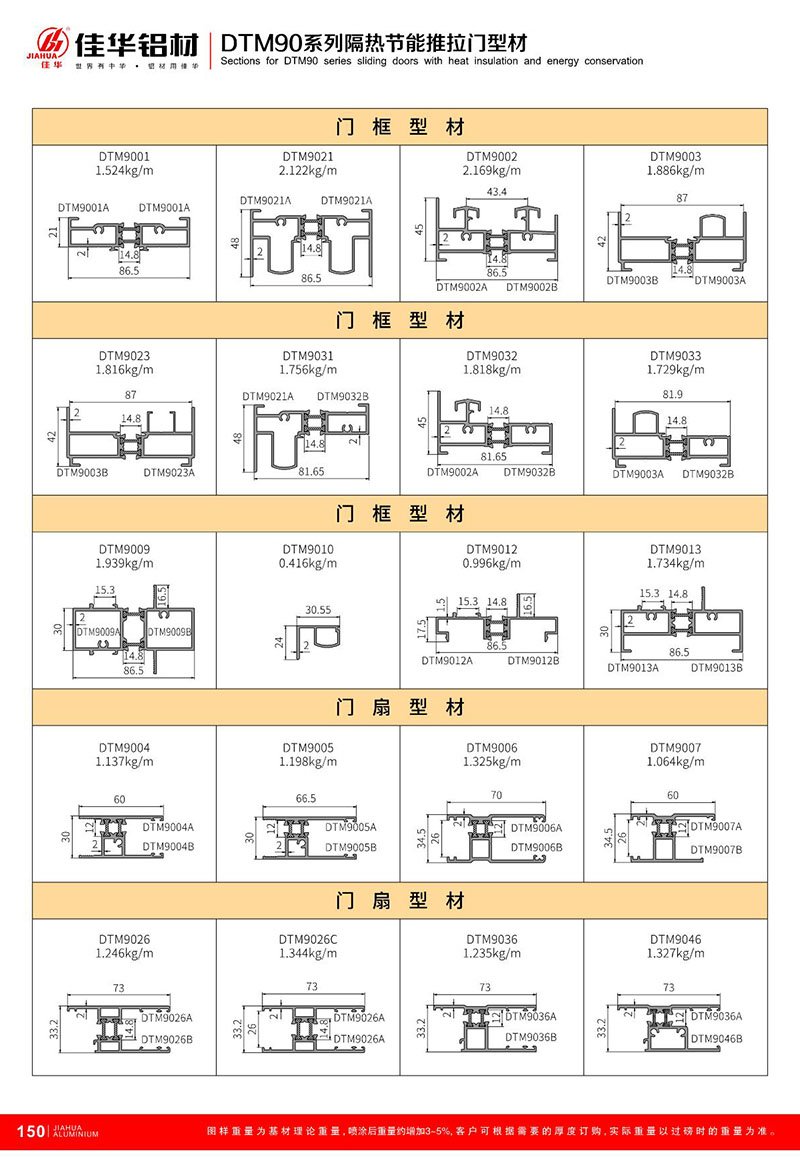 DTM90 推拉 系列 -3.jpg