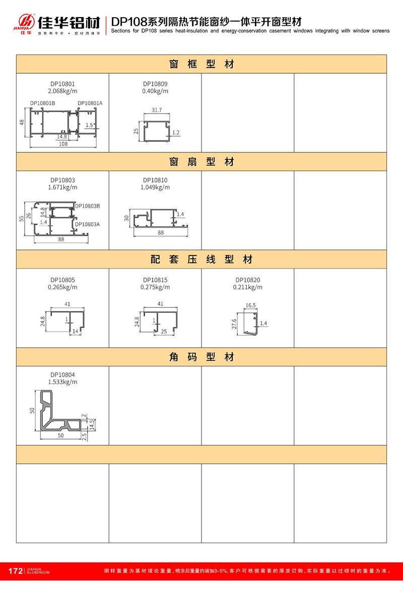 DP108 一体 窗 系列 -2.jpg