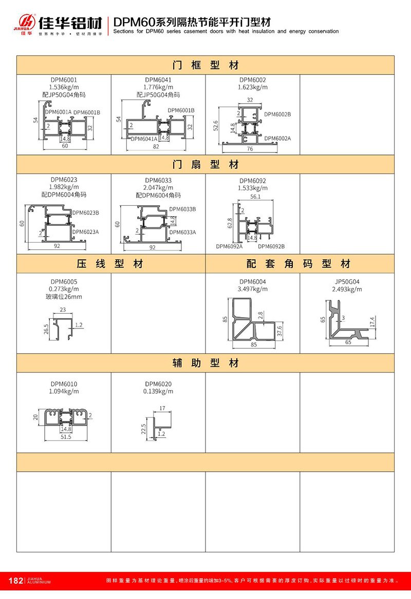 DPM60 平 开 系列 -20.jpg