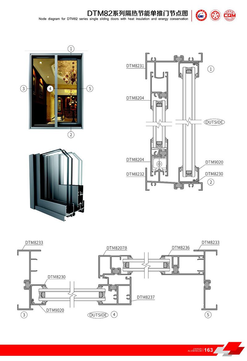 DTM82 推拉 系列 -2.jpg