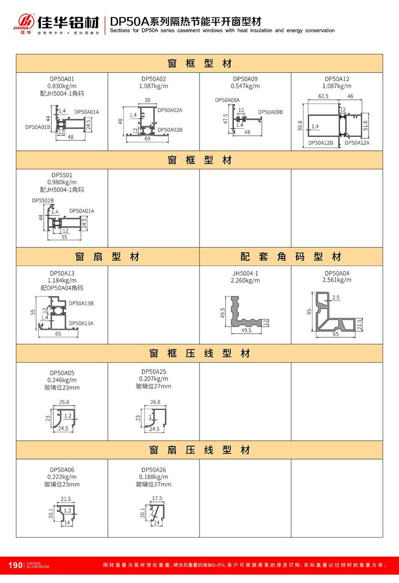 DP50A 平 开 系列 -2.jpg
