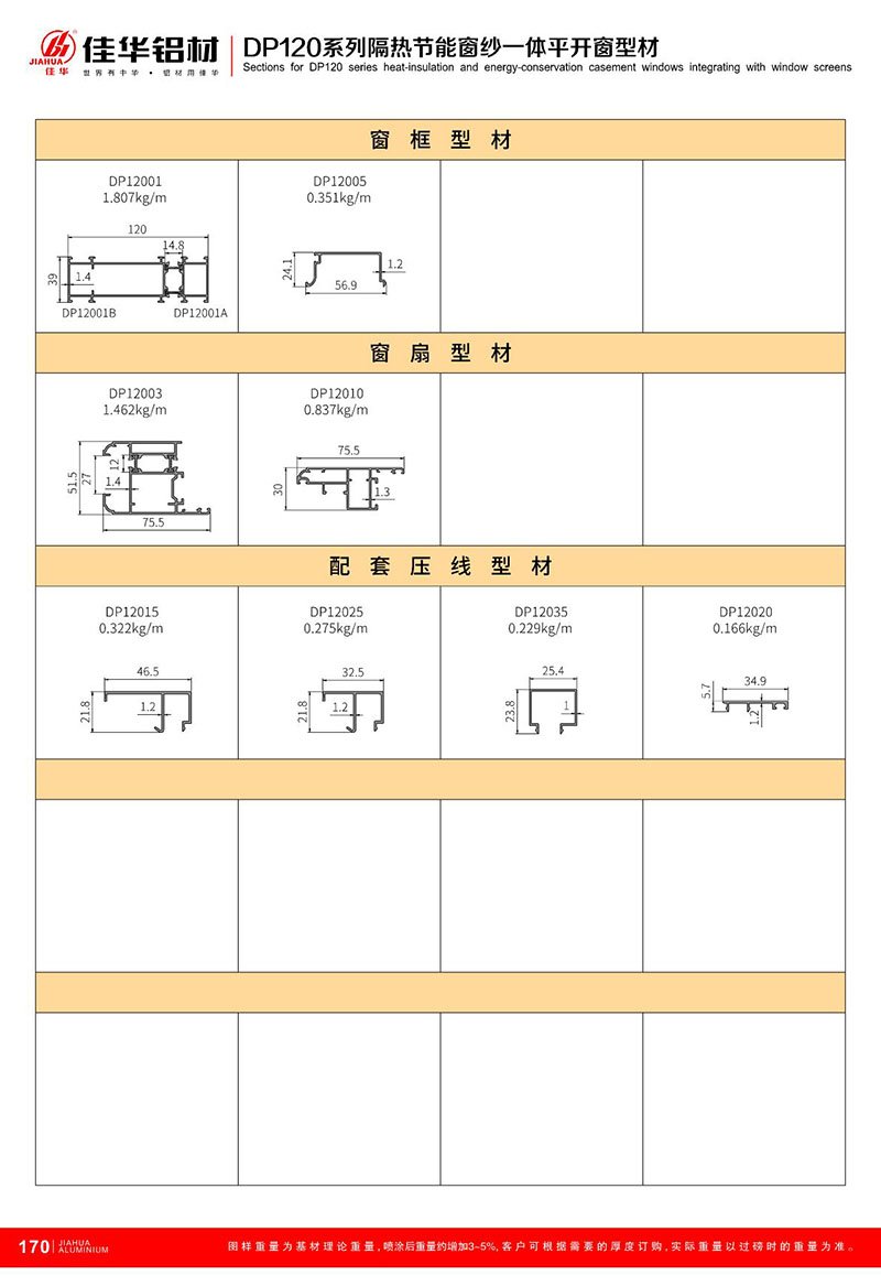 DP120 一体 窗 系列 -2.jpg