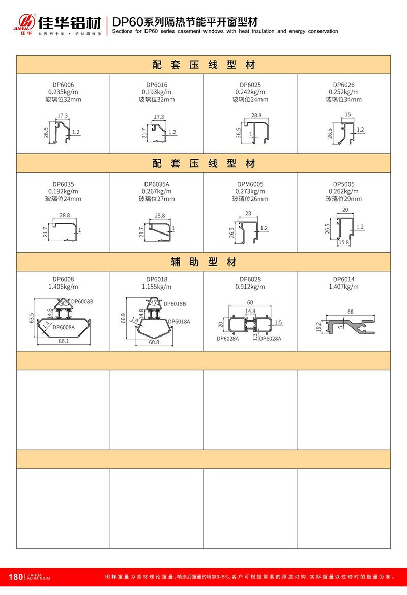 DP60 平 开 系列 A-3.jpg
