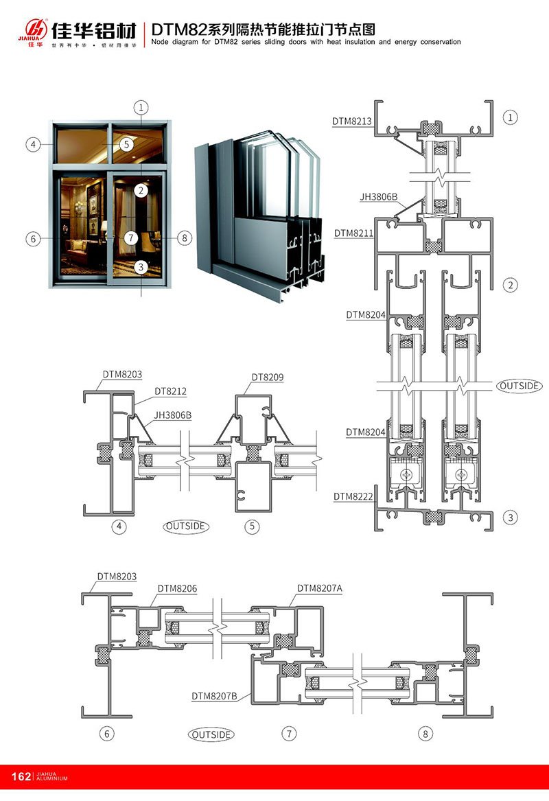 DTM82 推拉 系列 -1.jpg