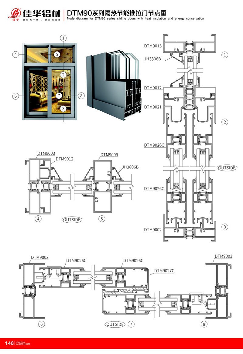 DTM90 推拉 系列 -1.jpg