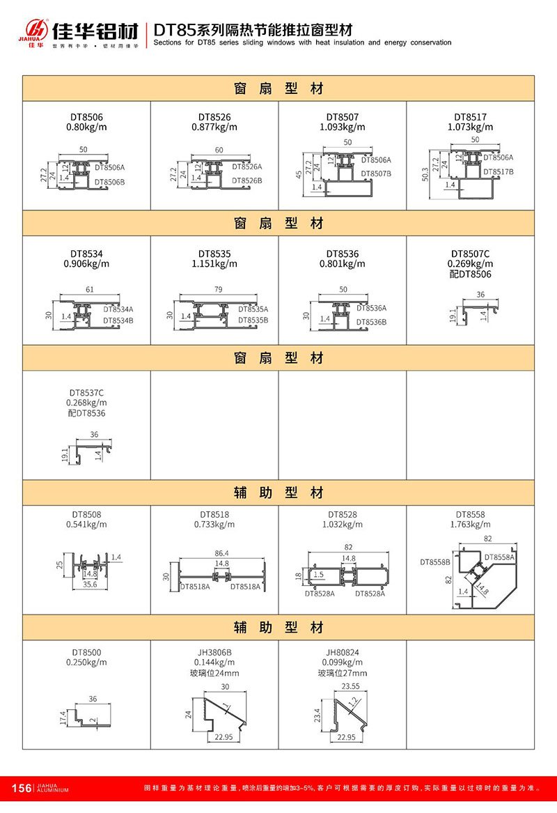 DT85 推拉 系列 C-3.jpg