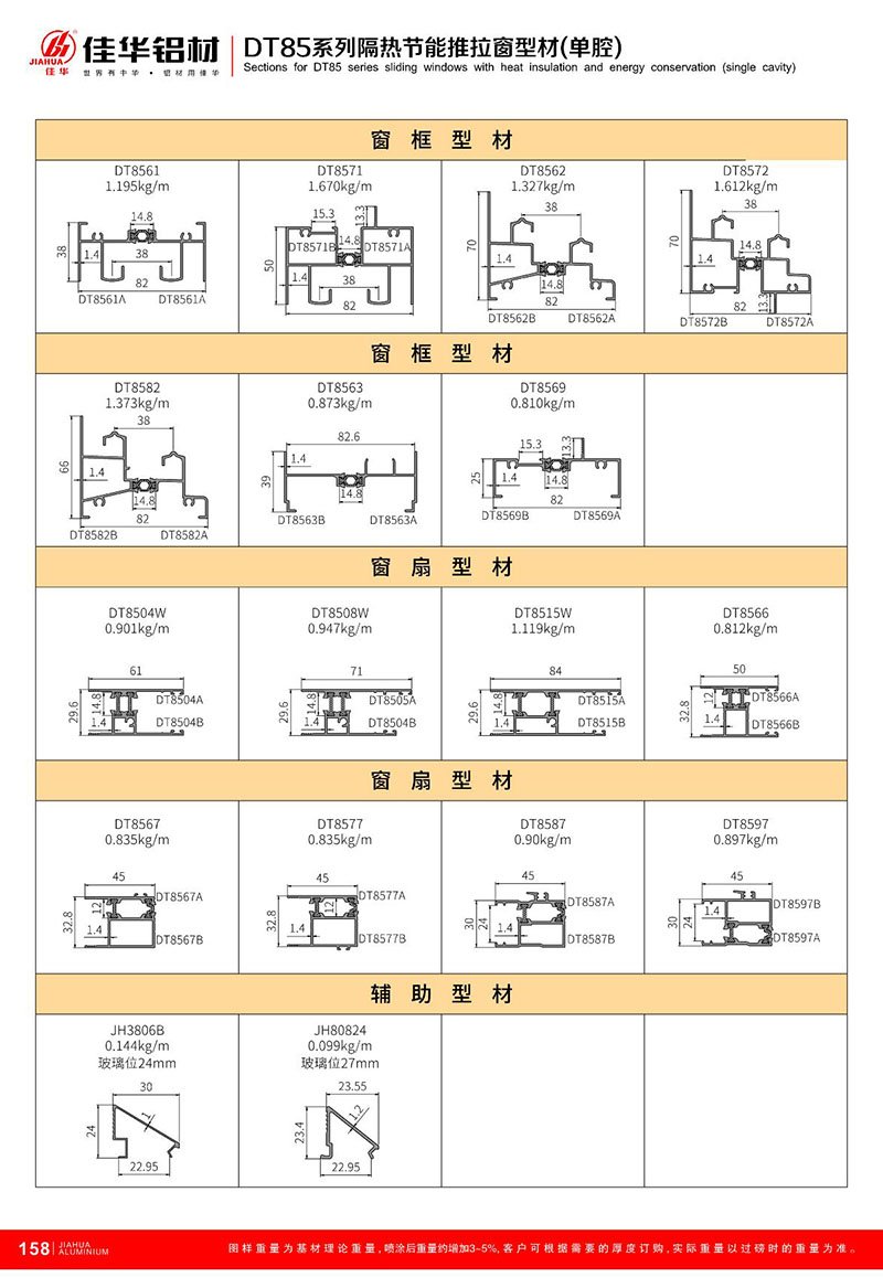 DT85 系列 （（2. -2.jpg