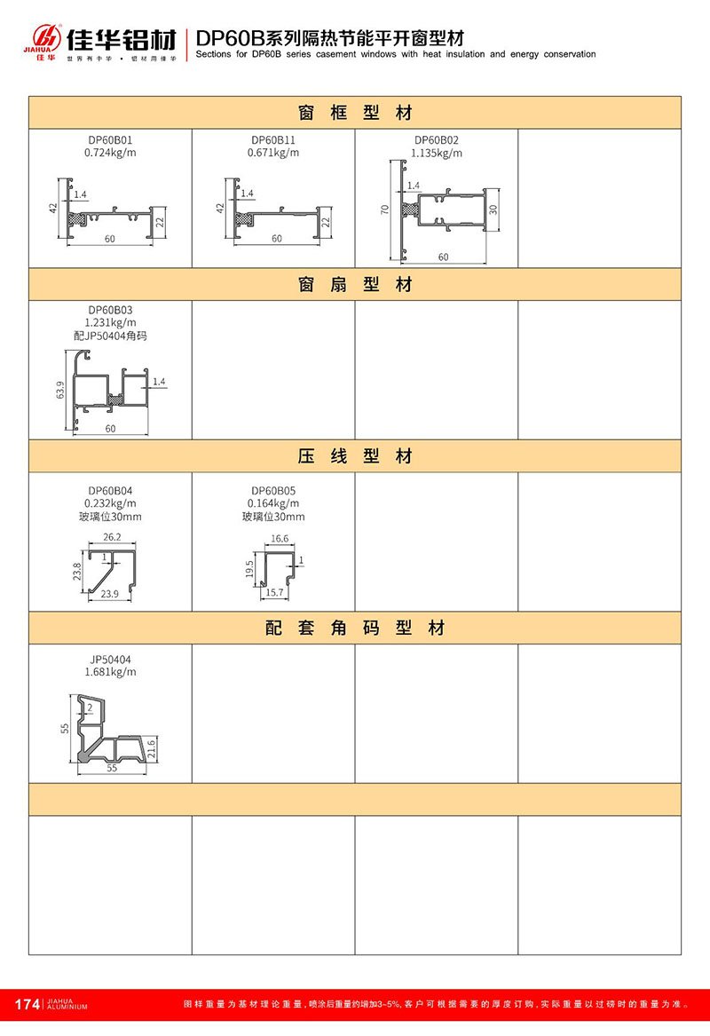 DP60B 平 开 系列 -2.jpg