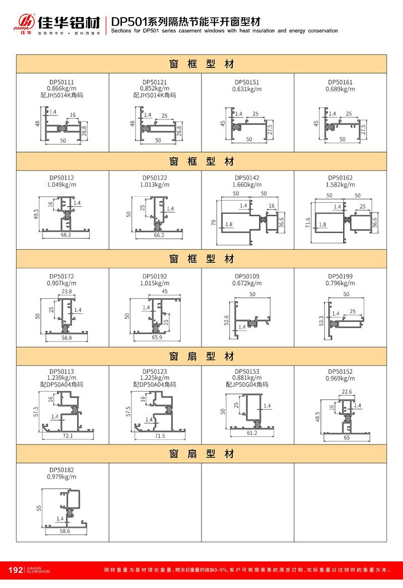 DP501 平 开 系列 -2.jpg