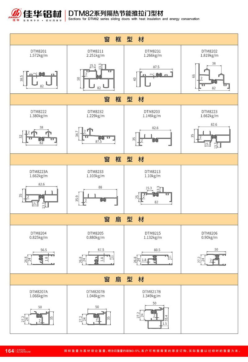DTM82 推拉 系列 -3.jpg