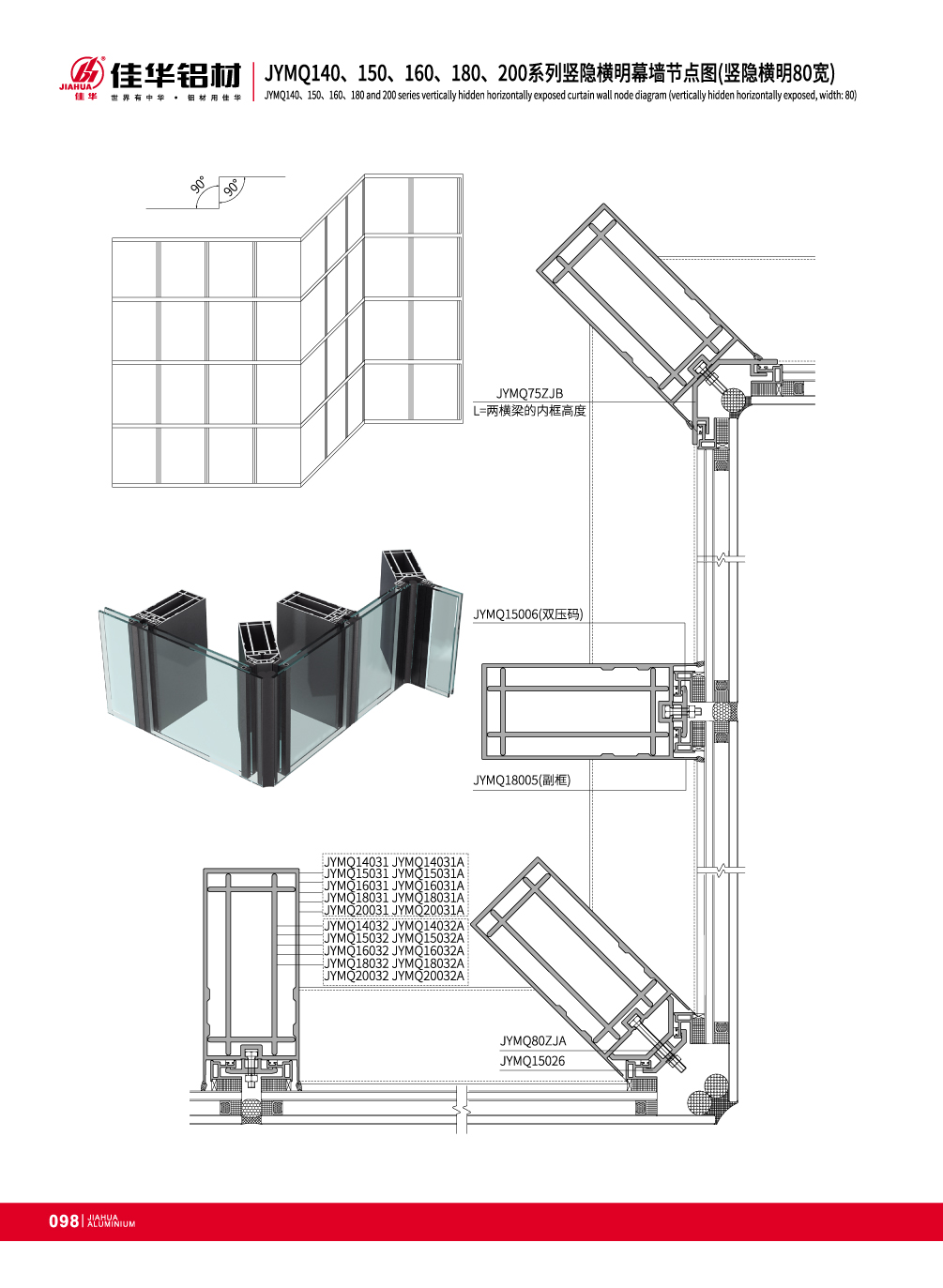 JYMQ140 / 150/160/180/200