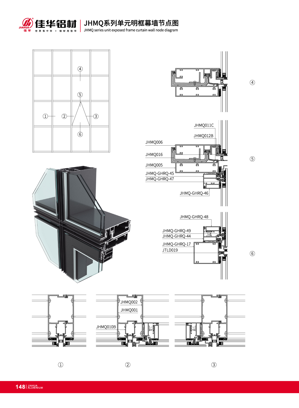 sistema de muro cortina JHMQ puesto en unidades de fachada