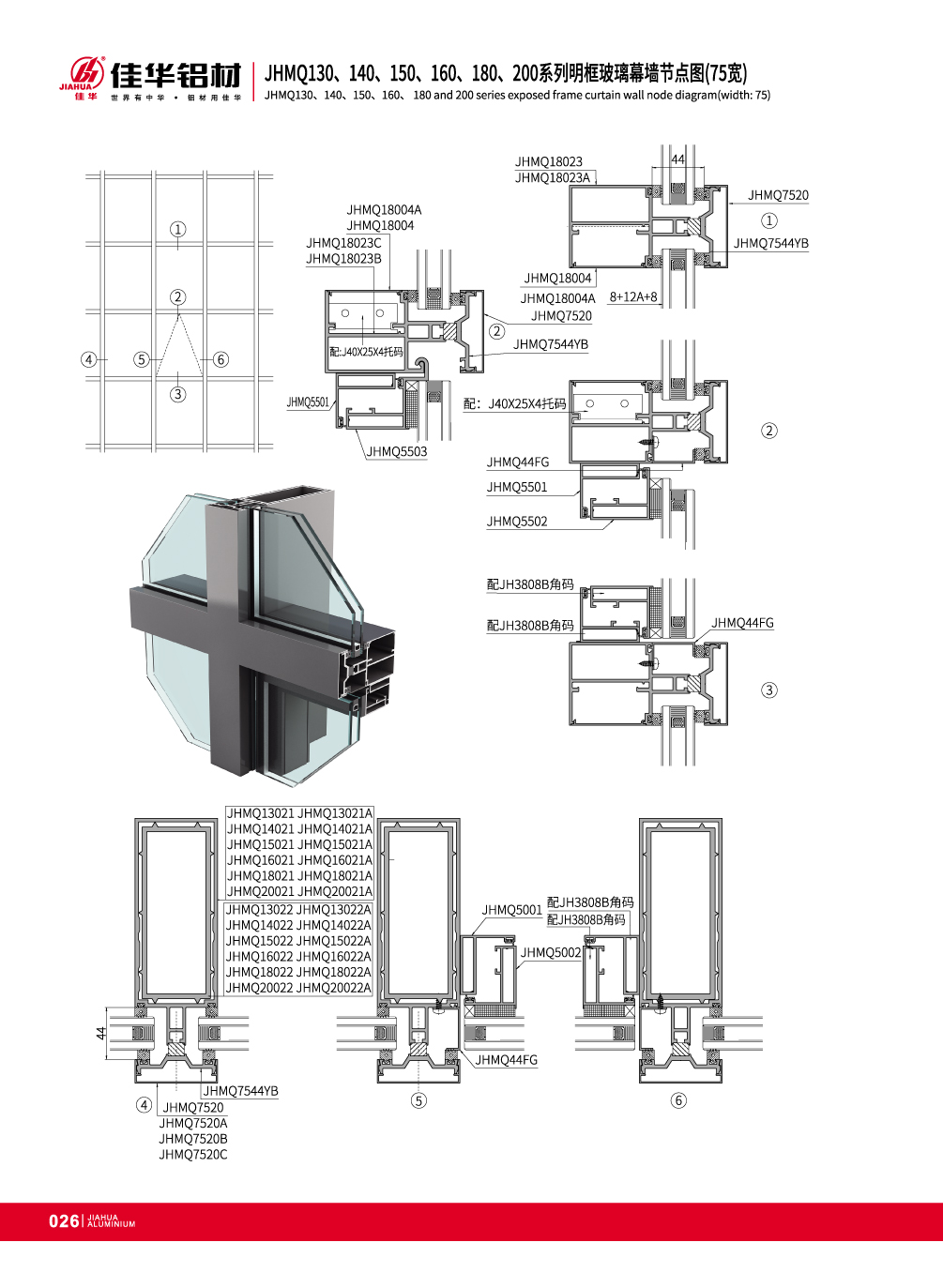 JHMQ130 / 140/150/160/180/200 Visible pared de cortina