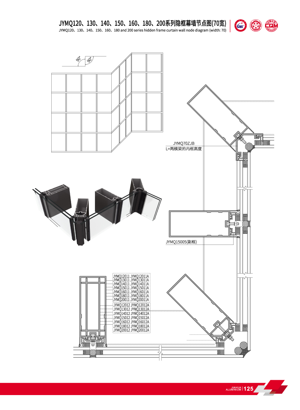 dise&ntilde;o de muro cortina de la fachada exterior