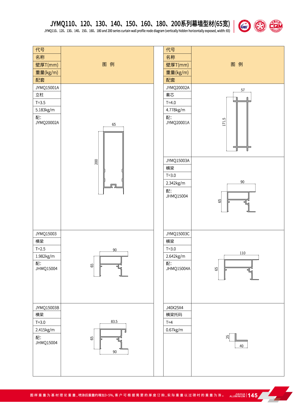 JYMQ110 / 120/130/140/150/160/180/200 Series Invisible pared de cortina