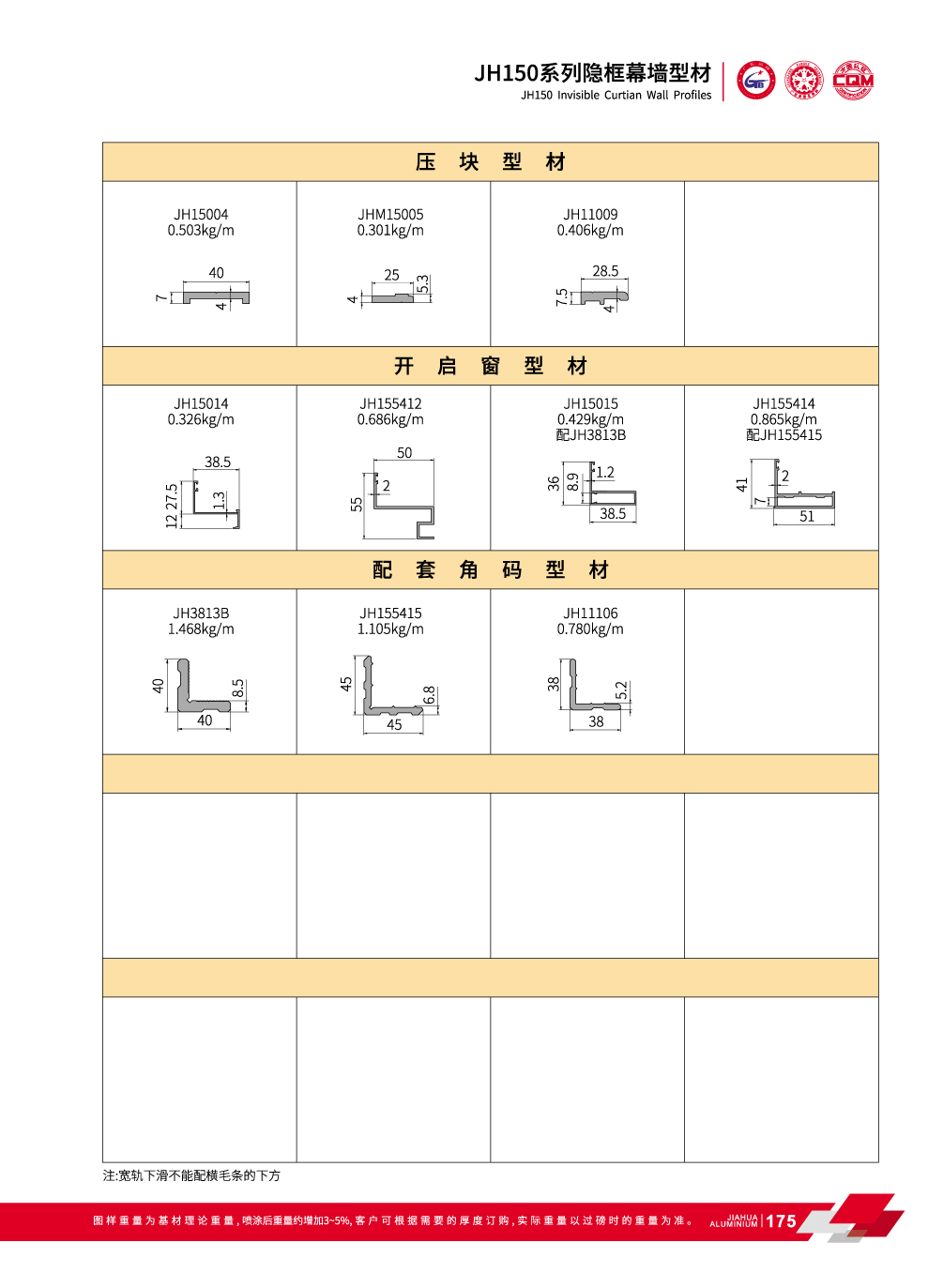 JH150 invisible muro cortina de la fachada exterior