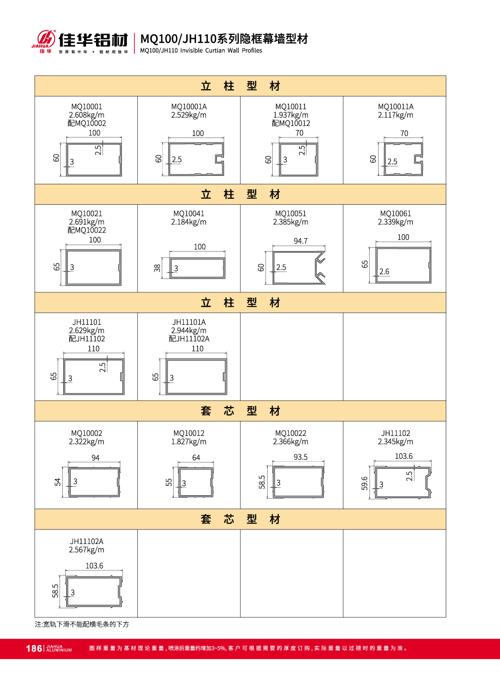 perfiles de muros cortina MQ100 / JH110 Serie Invisile de fachada exterior