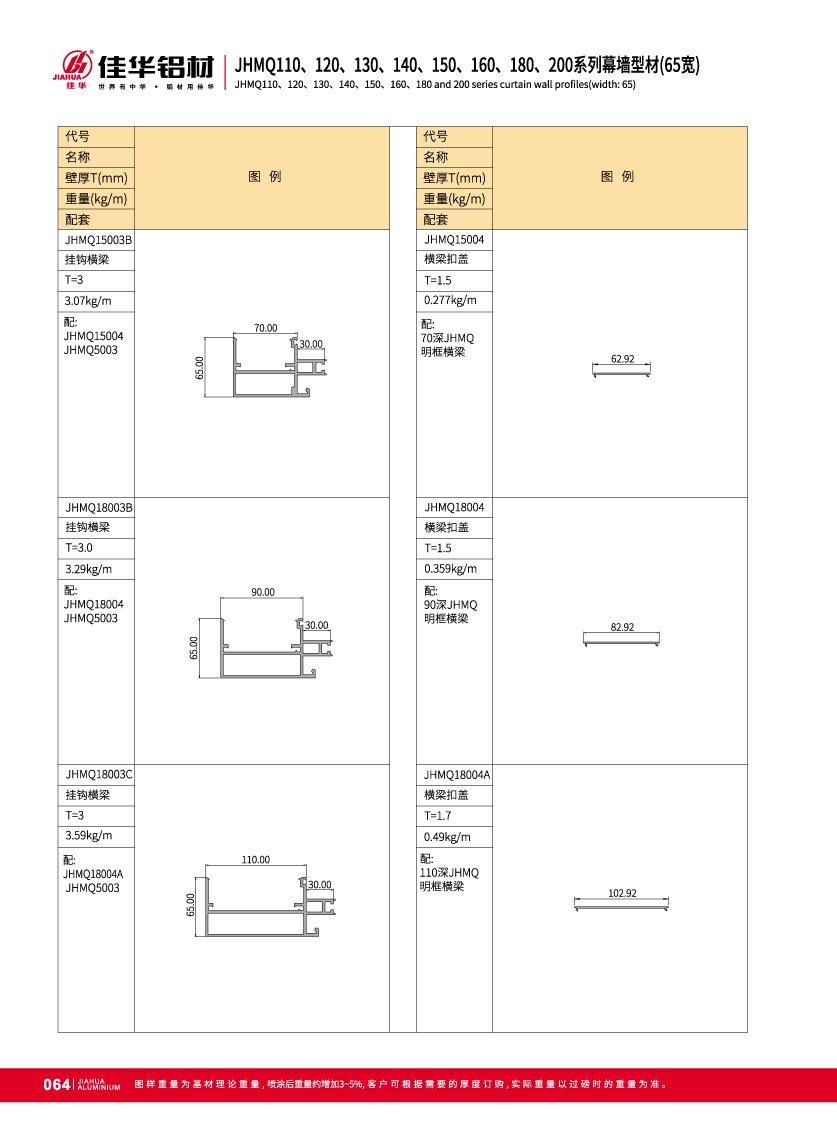muro cortina de pared de cristal