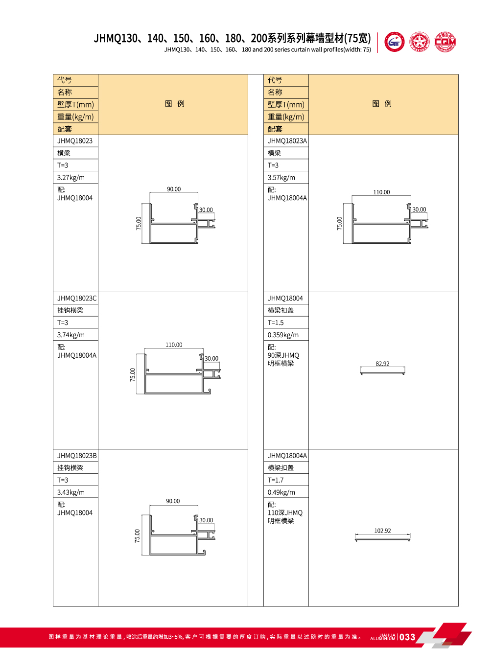muro cortina de aluminio Visibile
