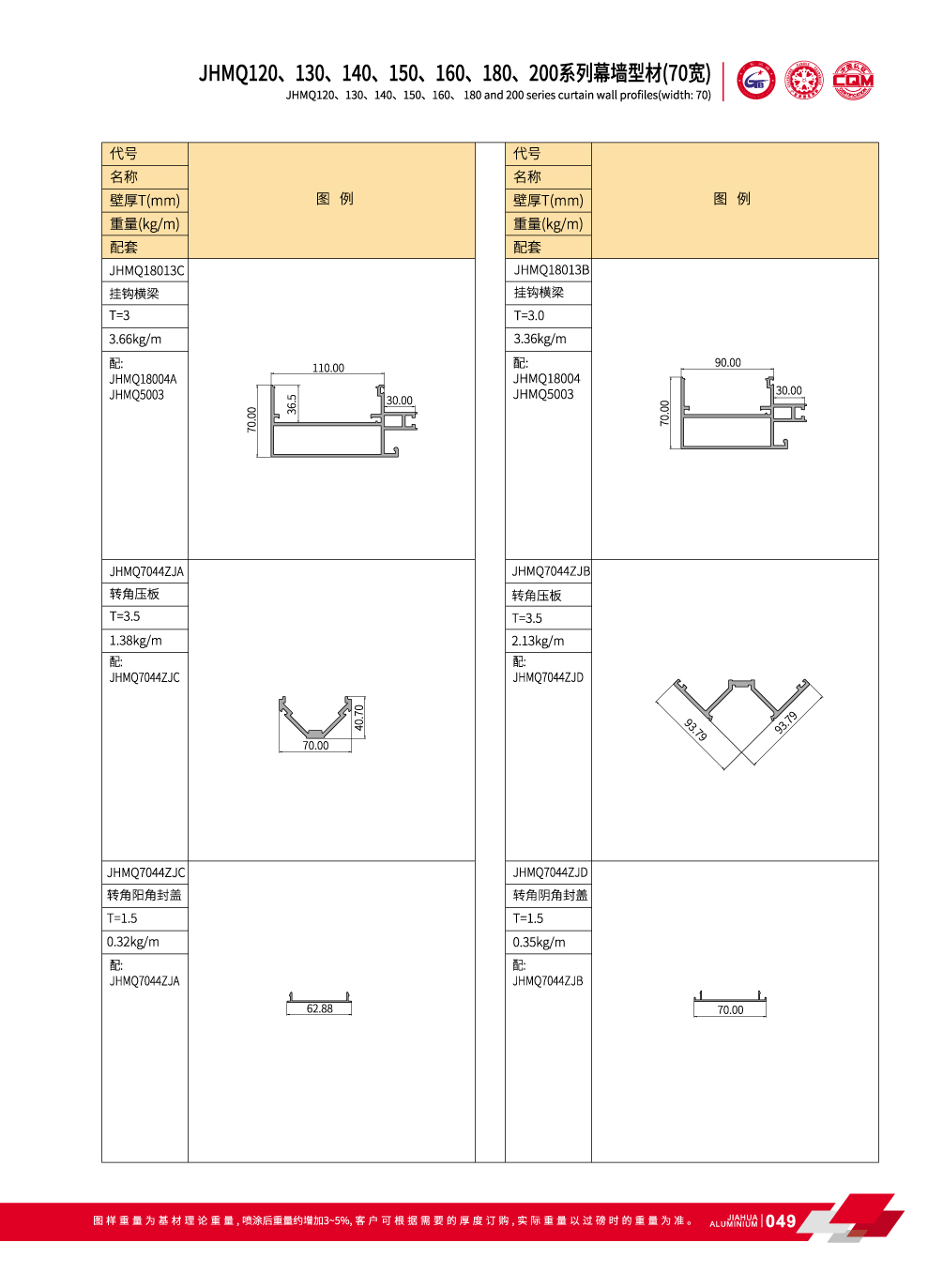muro cortina de aluminio