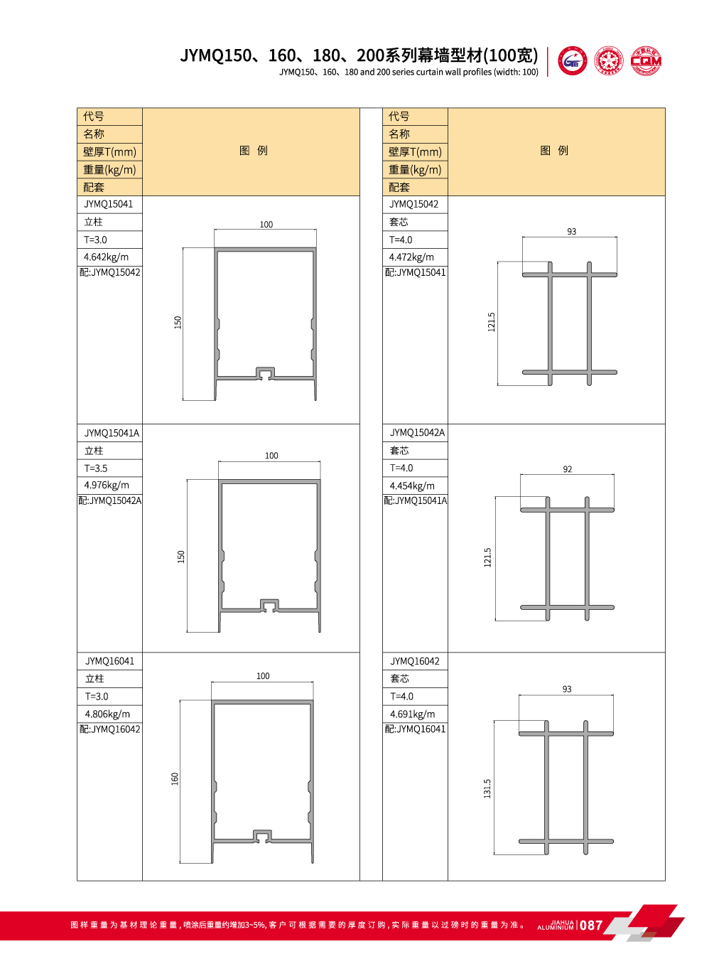 muro cortina invisible