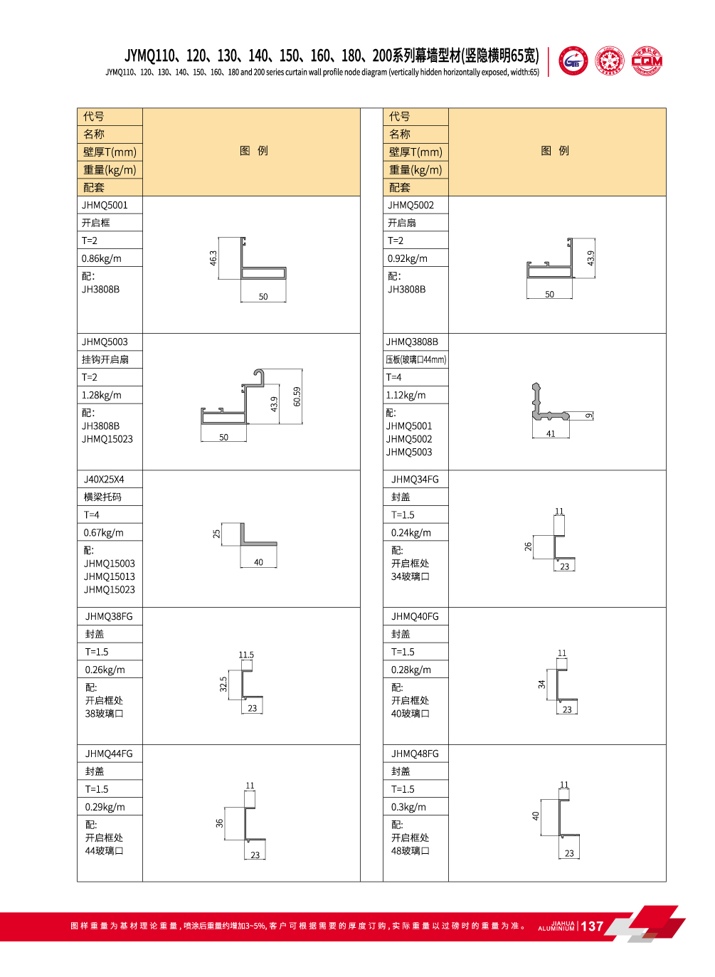 JYMQ110 / 120/130/140/150/160/180/200 Series Invisible pared de cortina