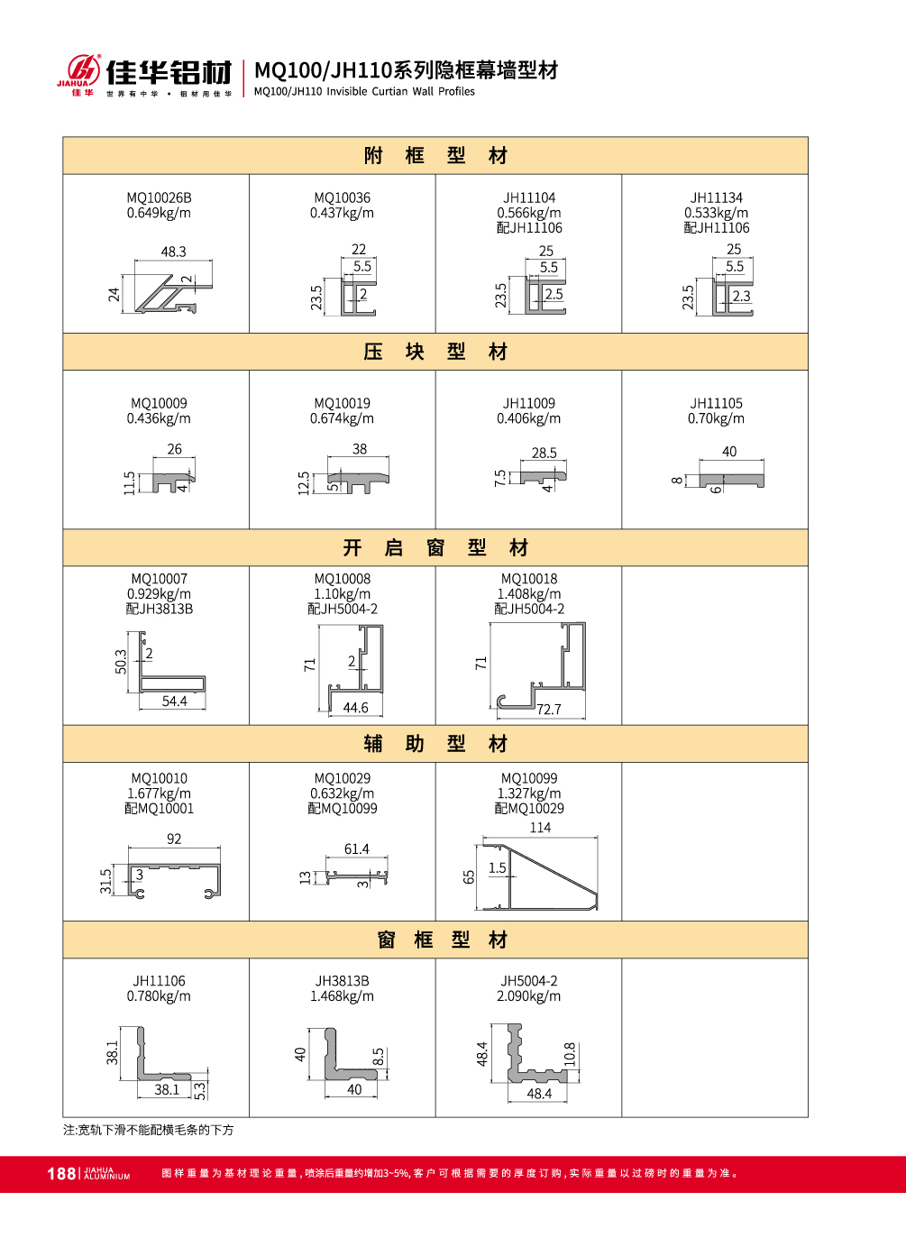 perfiles de muros cortina MQ100 / JH110 Serie Invisile de fachada exterior