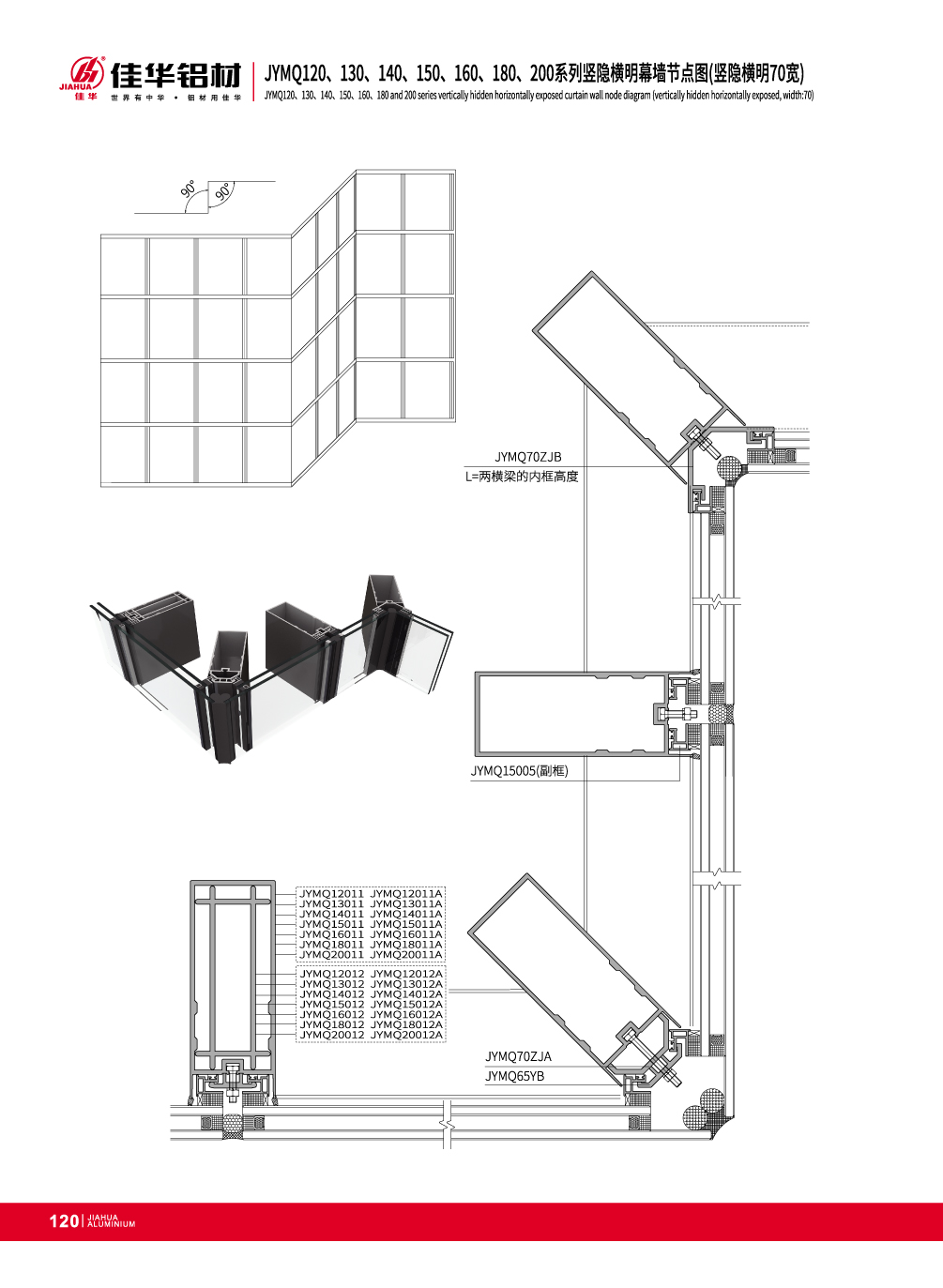 muro cortina invisible