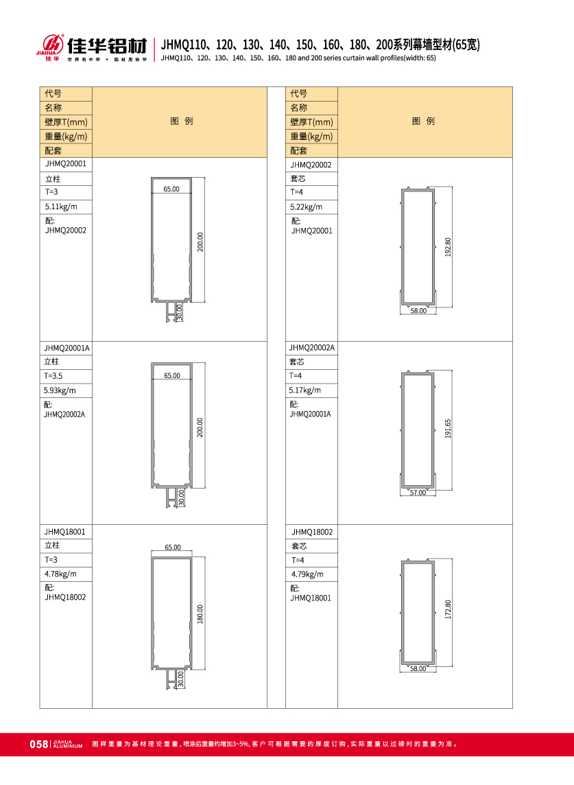muro cortina en el dise&ntilde;o Jia Hua