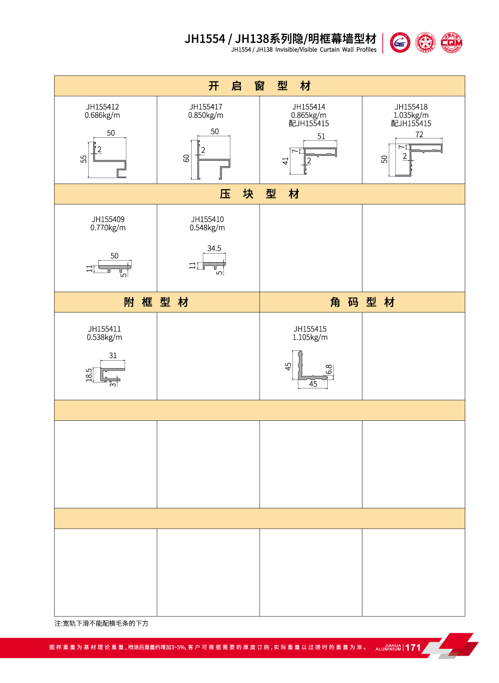 Cortina visible JH1554 / JH138 Wall en la fachada