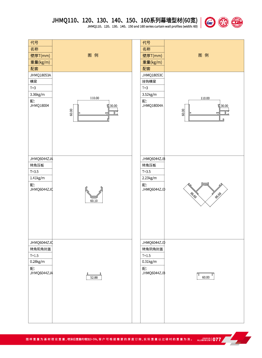 muro cortina de aluminio para exterior