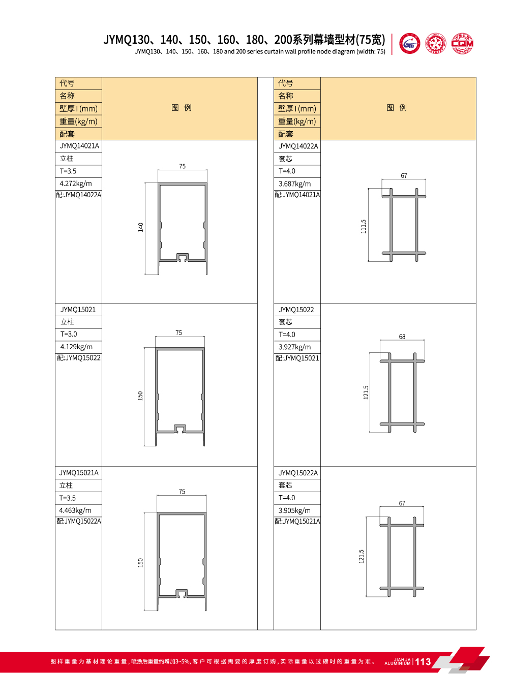 Aluminio muro cortina invisible