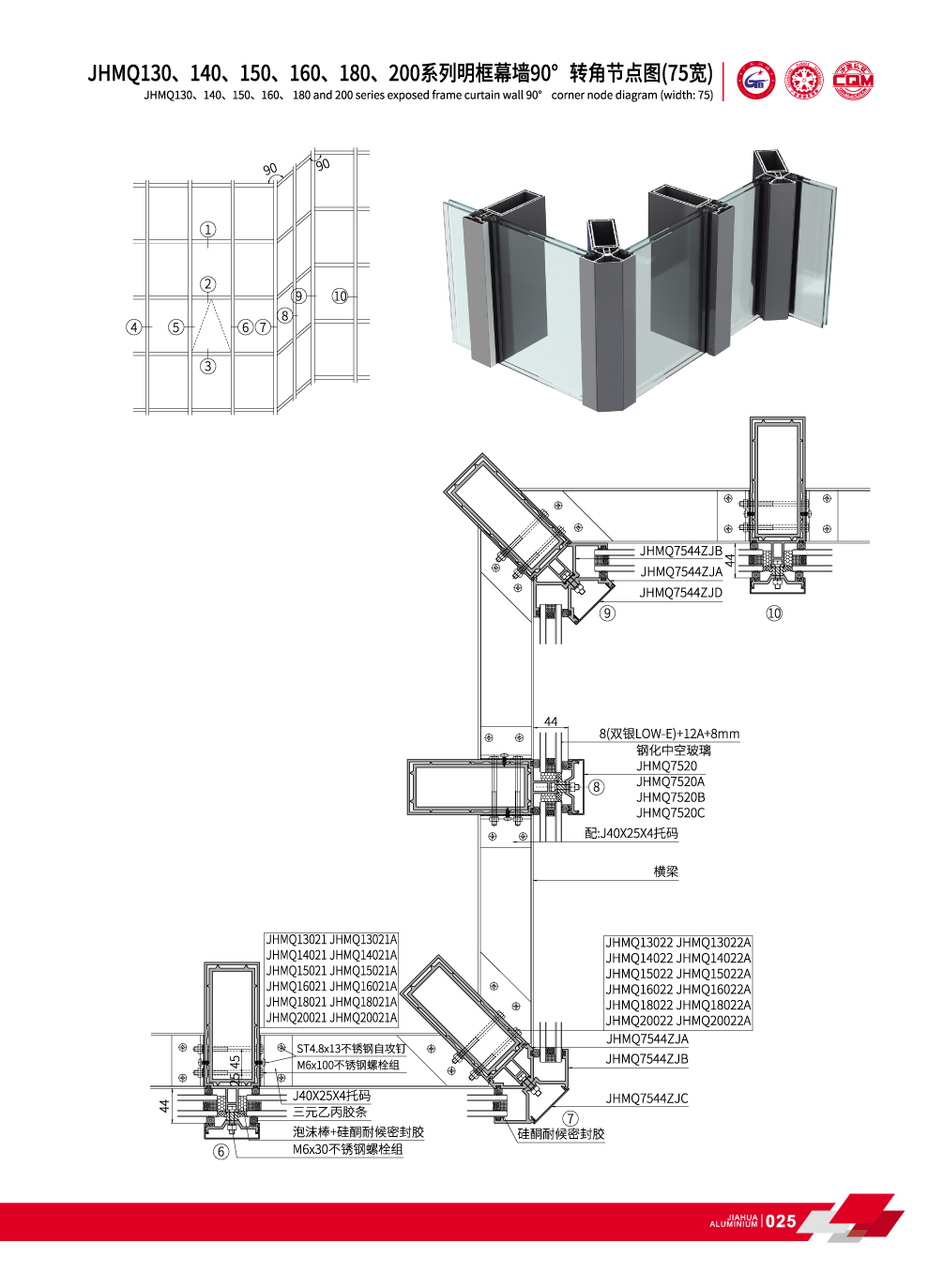 JHMQ130 / 140/150/160/180/200 Visible pared de cortina
