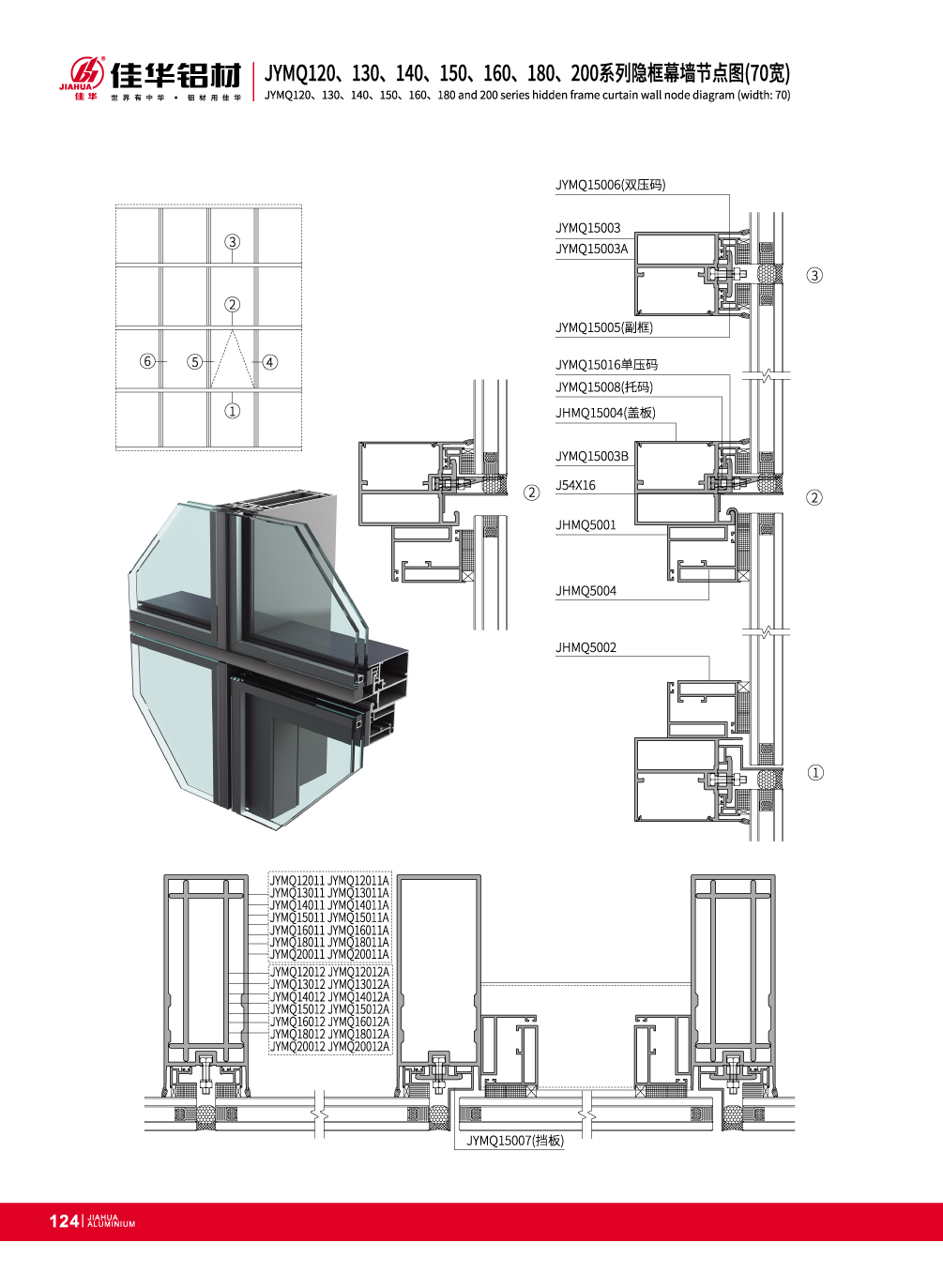muro cortina de aluminio