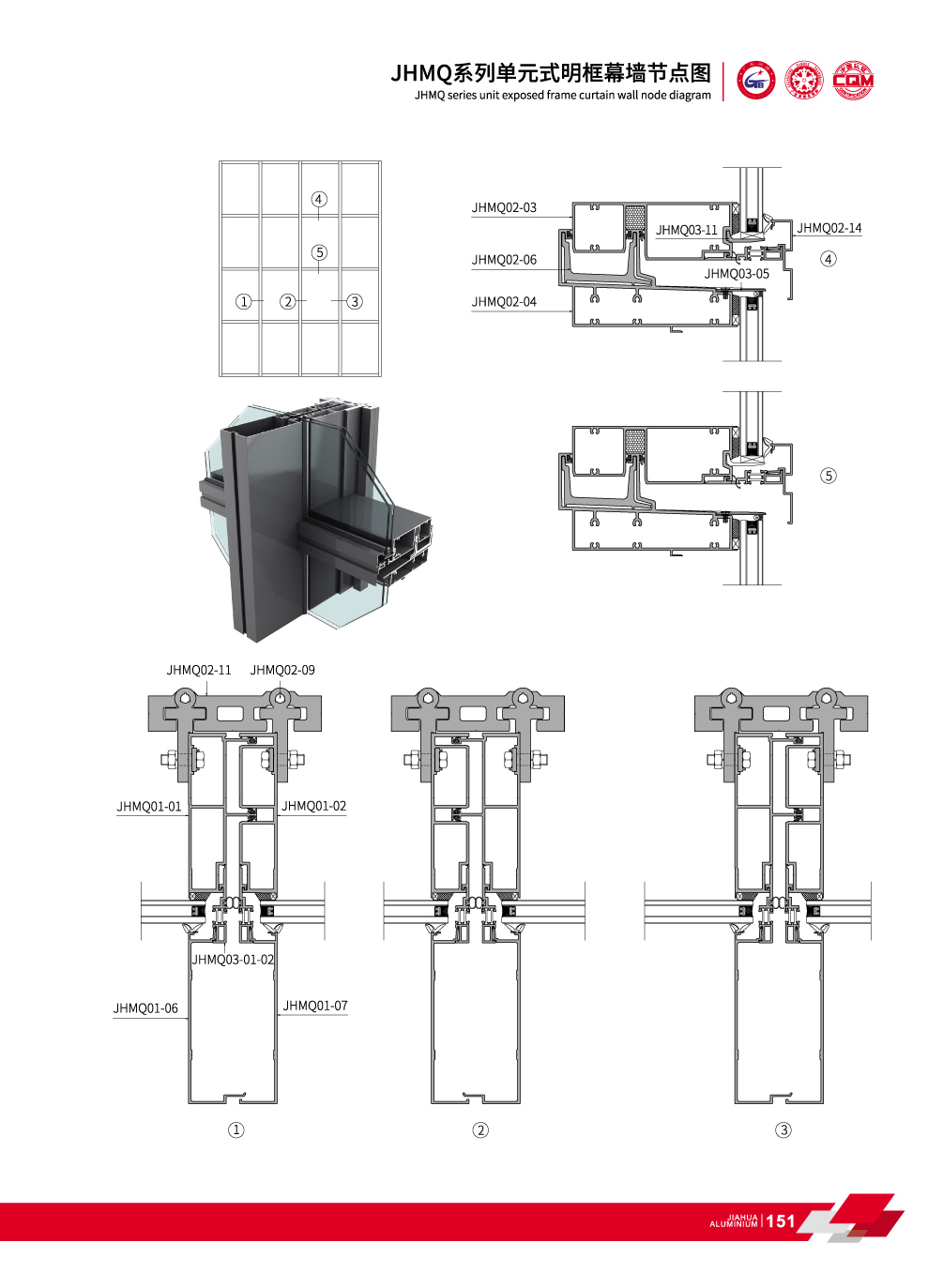 Sistema de pared de cortina puesta en unidades JHMQ de aluminio para la fachada