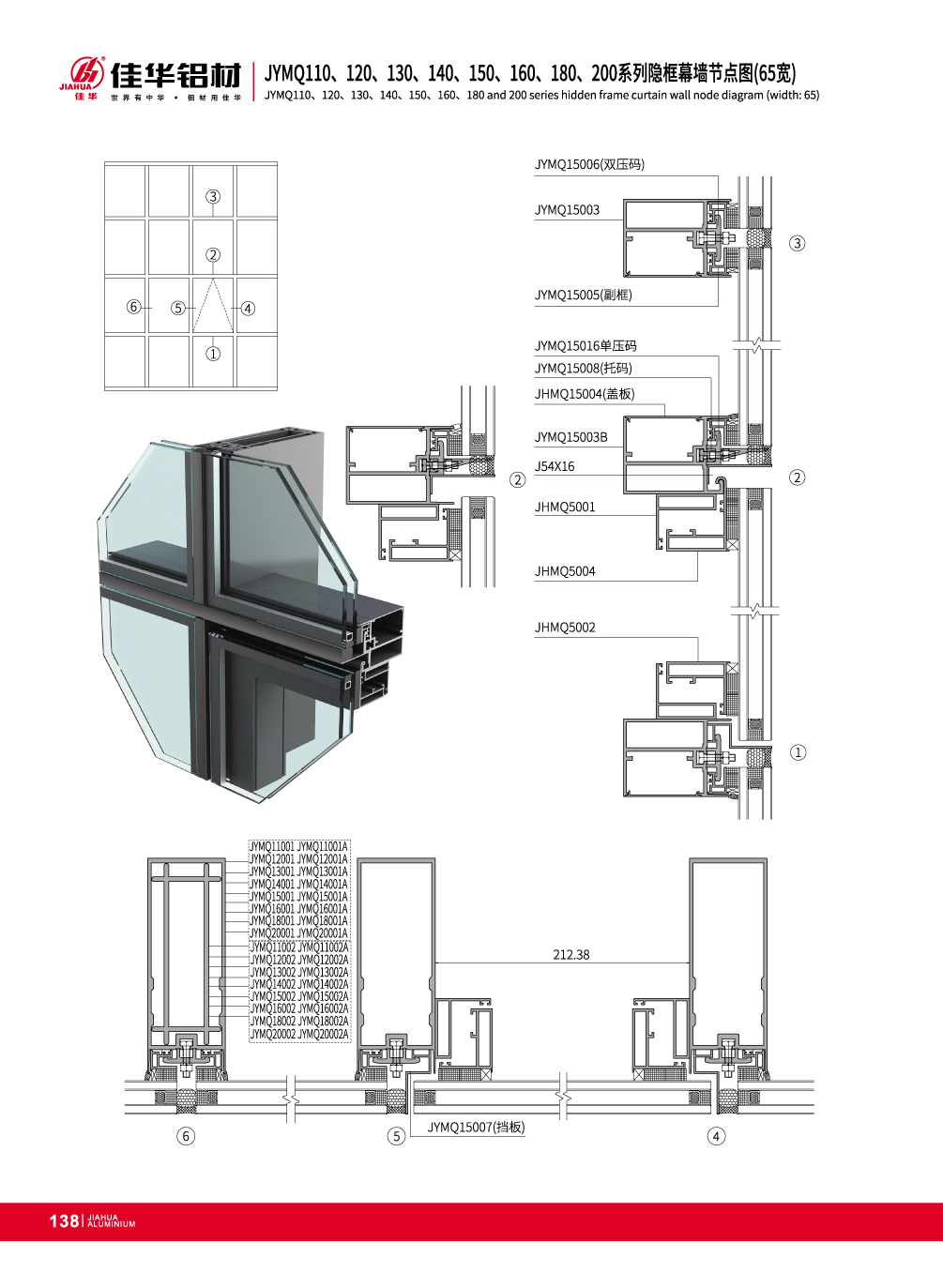 sistema de muro cortina de cristal