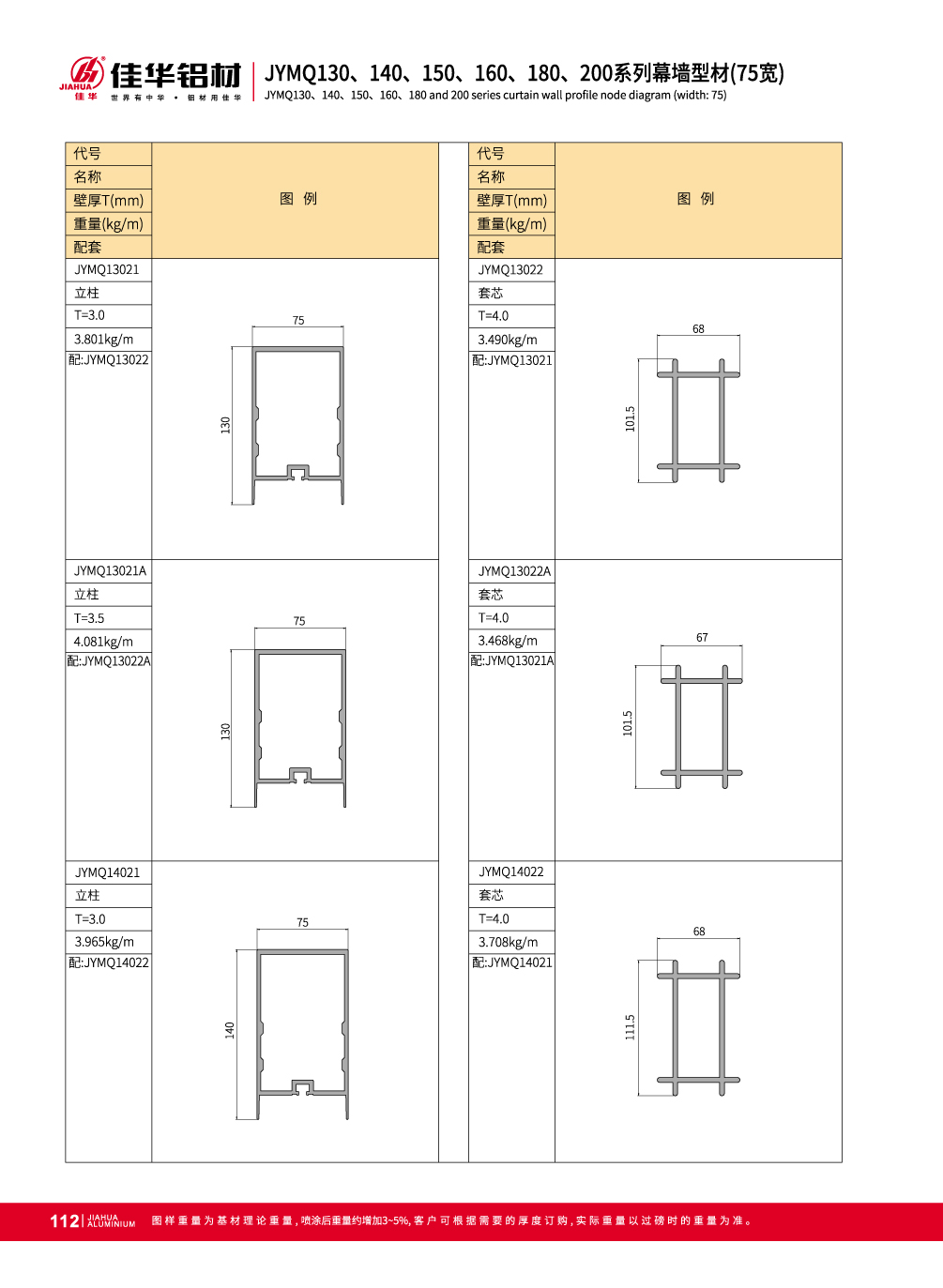 muro cortina invisible