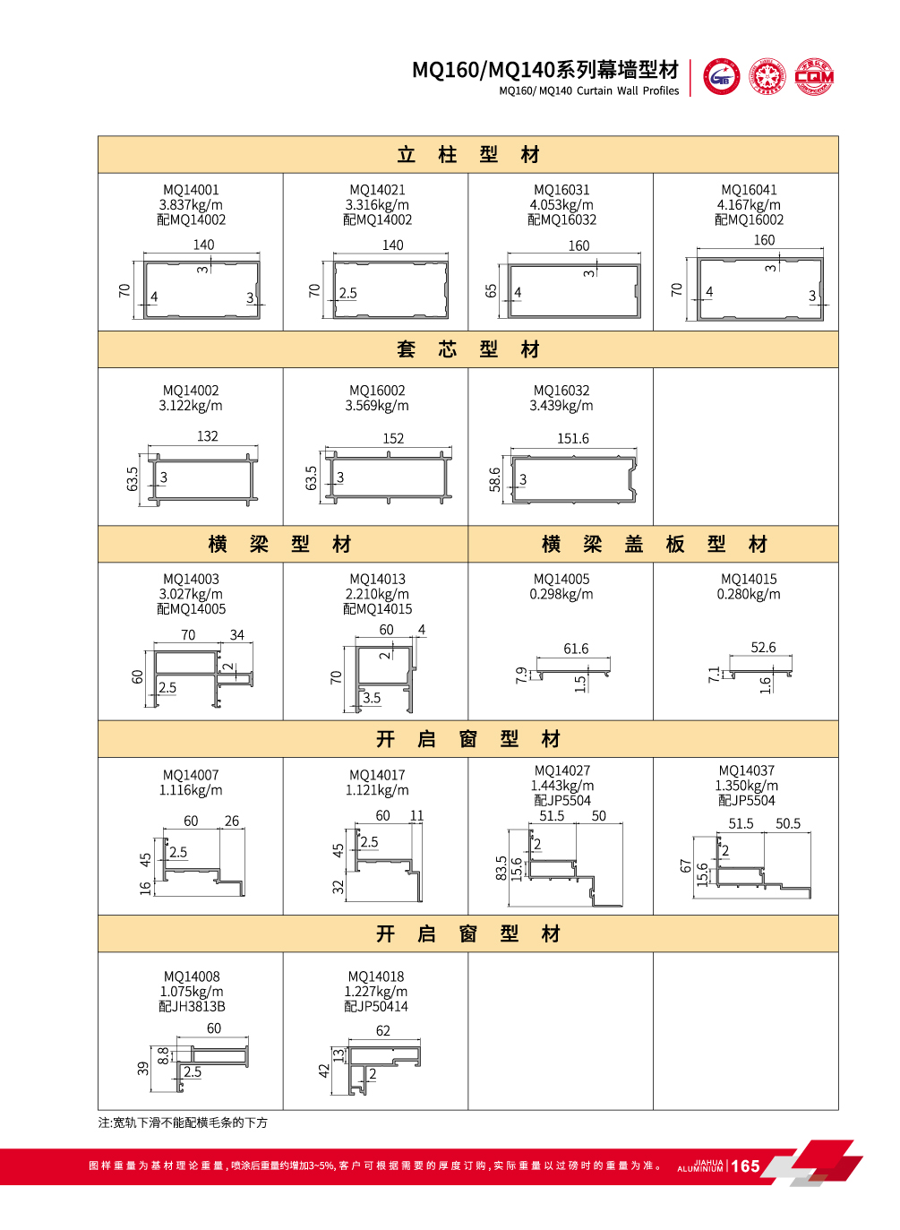 MQ160 / MQ140 invisible muro cortina