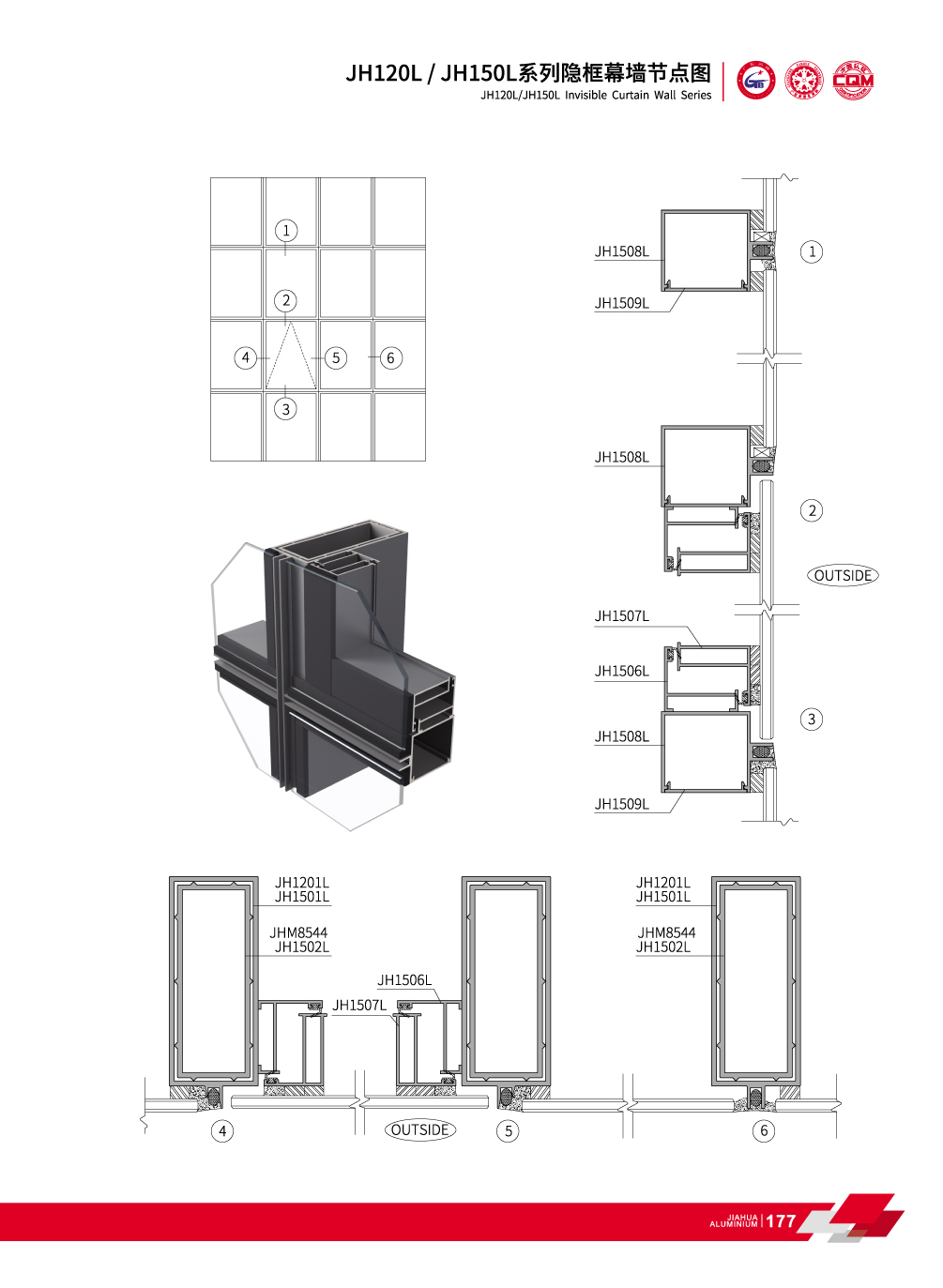 JH120L / JH150L Serie de aluminio Muro cortina visibles para fachadas