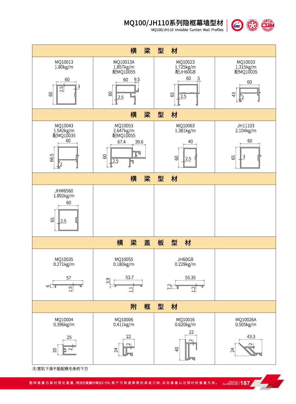 perfiles de muros cortina MQ100 / JH110 Serie Invisile de fachada exterior