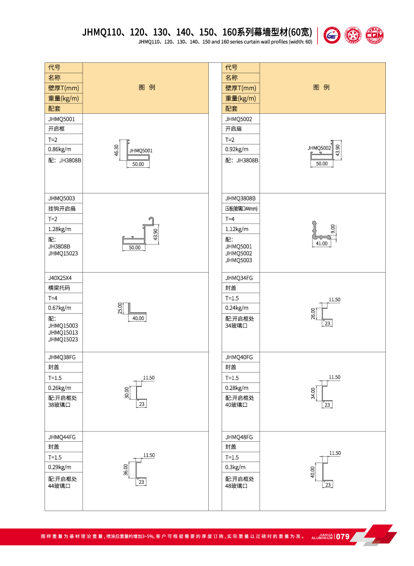 JHMQ110 / 120/130/140/150/160 Series 60 Anchura Visible Wall curatin
