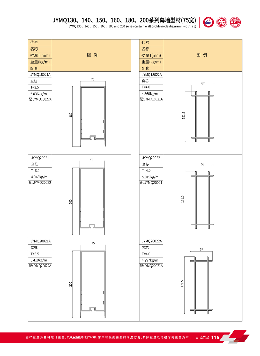 perfiles de aluminio muro cortina para el sistema invisible