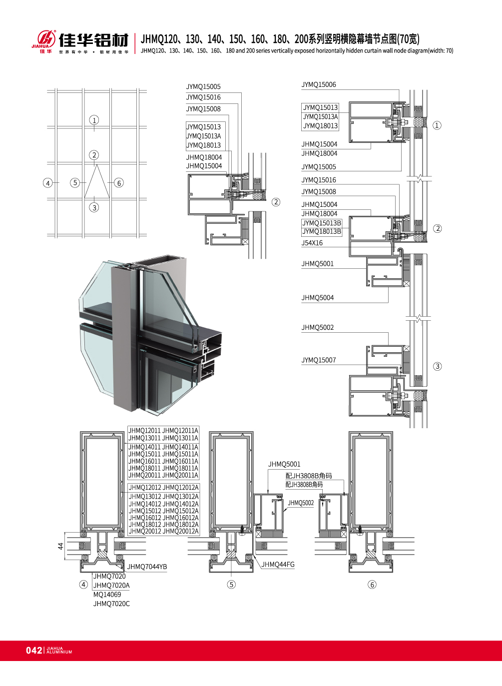 Muro cortina Visible