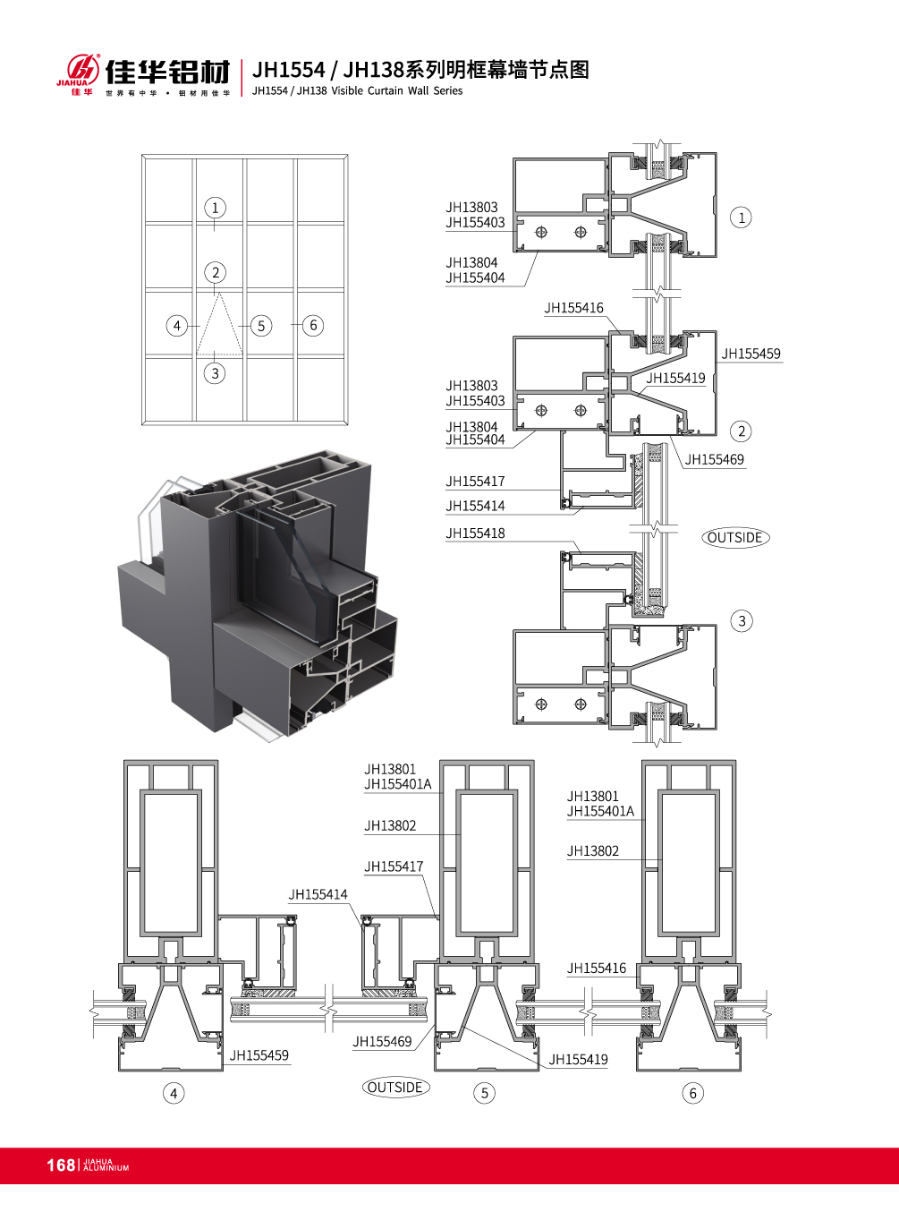Muro cortina Visible